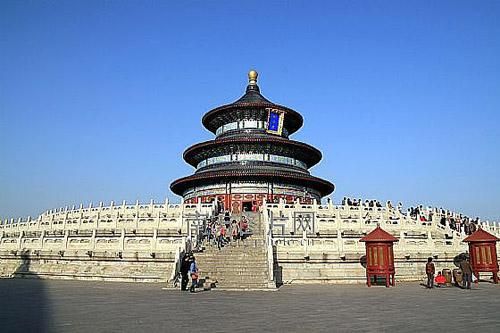 古老与现代交相辉映：北京游览天坛公园和故宫攻略