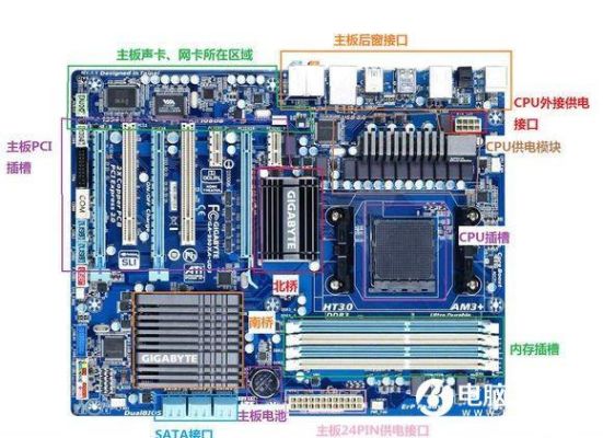 揭秘各型号主板的功能大解析：M.2附加卡和PCIe带宽详细说明