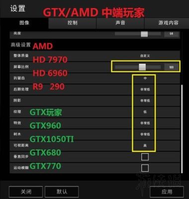 GTX760显卡双显示器连接设置步骤