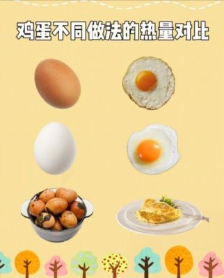 减肥期间是否适宜晚上吃鸡蛋？鸡蛋的热量和摄入建议一览