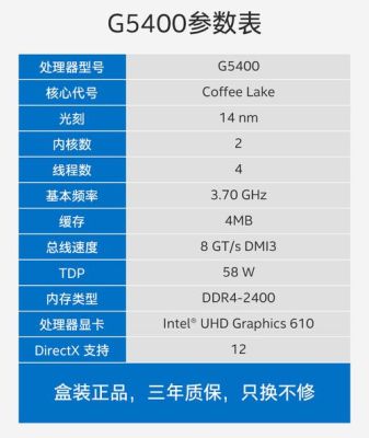 Intel奔腾D8202.8GHz：性能强劲，制作工艺精湛
