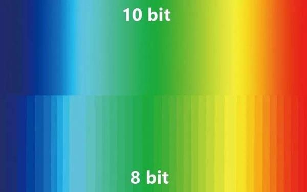 探寻显示器色数奥秘：10bit色深与色彩管理的关键技术