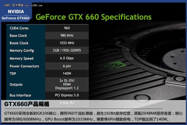 gtx660完美搭配！这几款显示器效果最惊艳