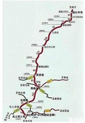 三条风景如画的公路-中国最壮观的公路之旅